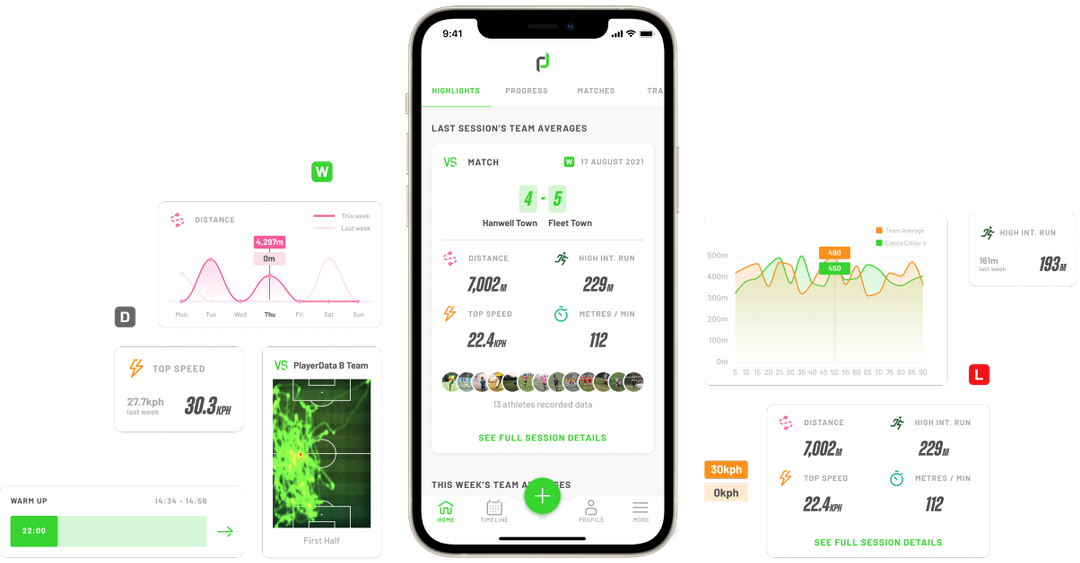 Discover EDGE for Teams GPS Sports Tracking Technology PlayerData